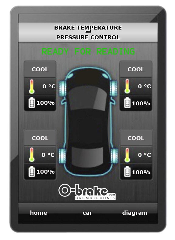Brake temperatur and pressure control tool / monitoring